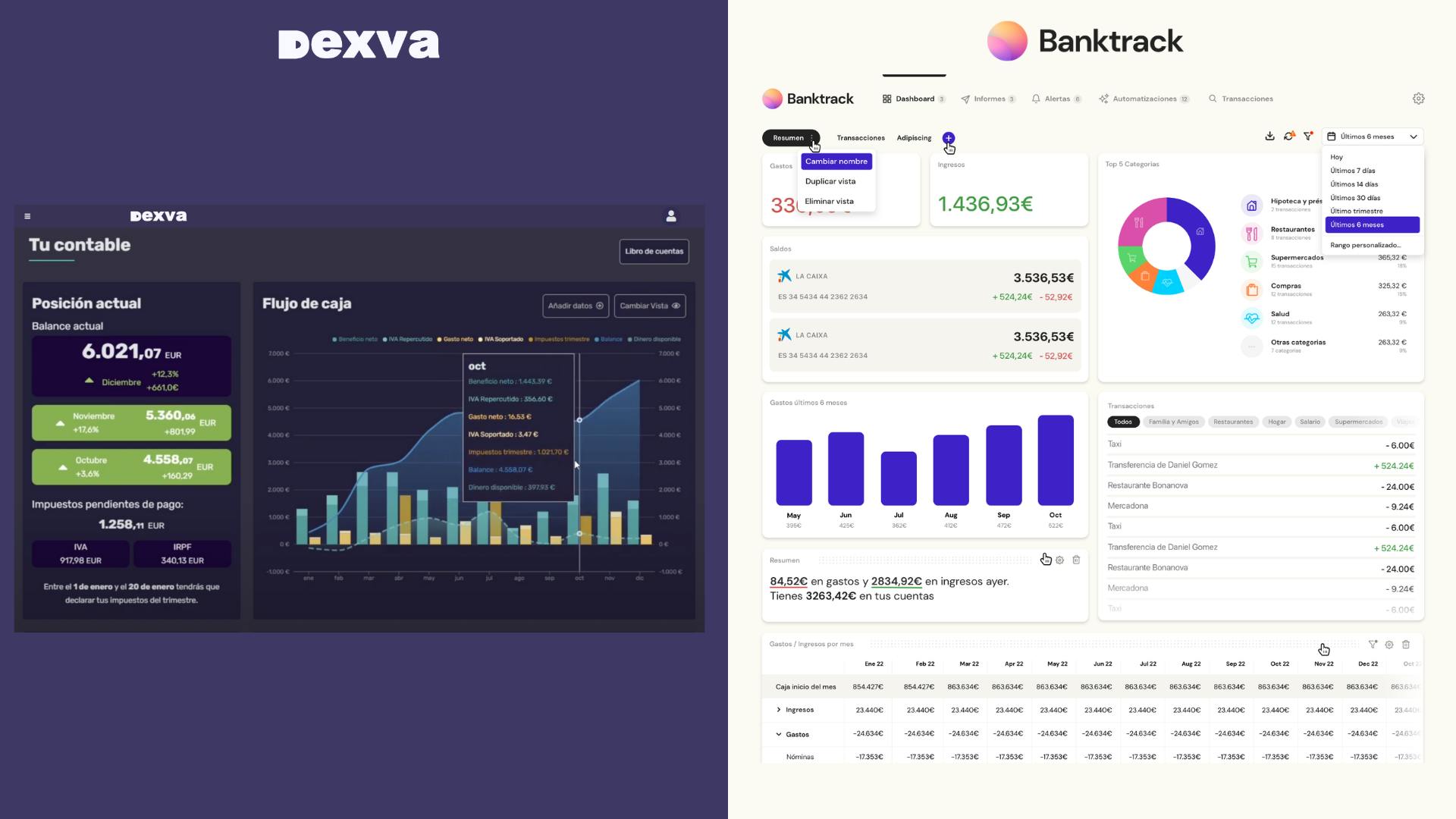 Captura de pantalla sobre el dashboard que incorpora dexva y el de su alternativa Banktrack