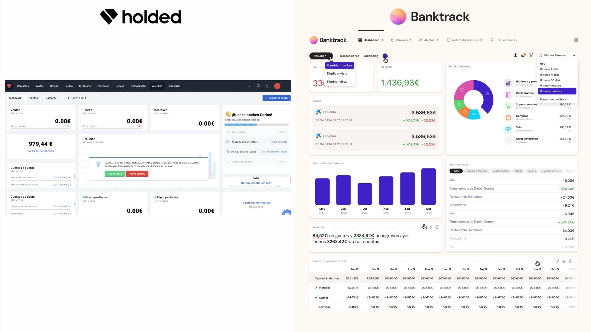 Alternativa A Holded Finanzas De Empresa | Banktrack Blog