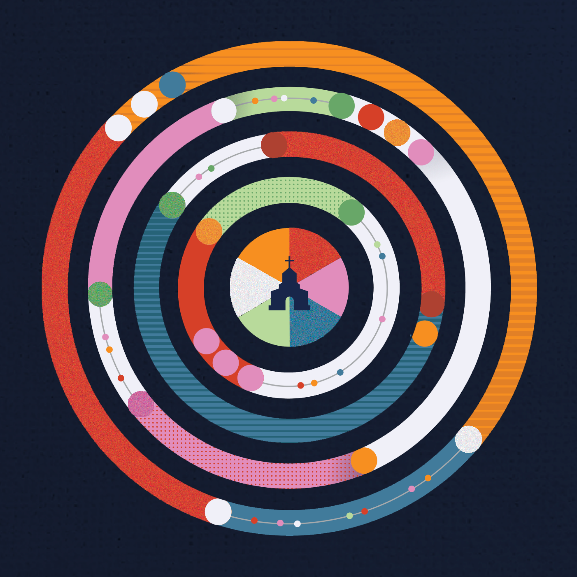 State of Your Church Barna Access