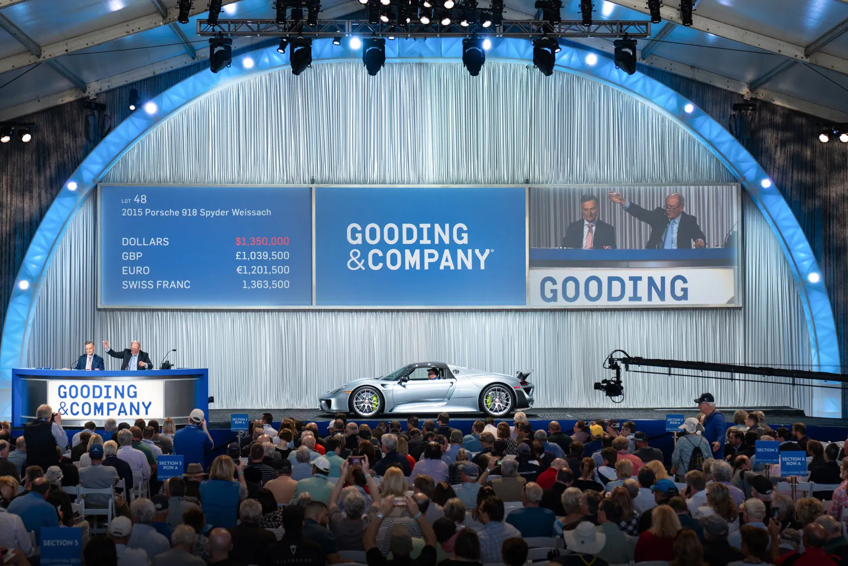 Antalet sålda bilar ökade på 2019 års auktioner under Amelia Island Concours Week