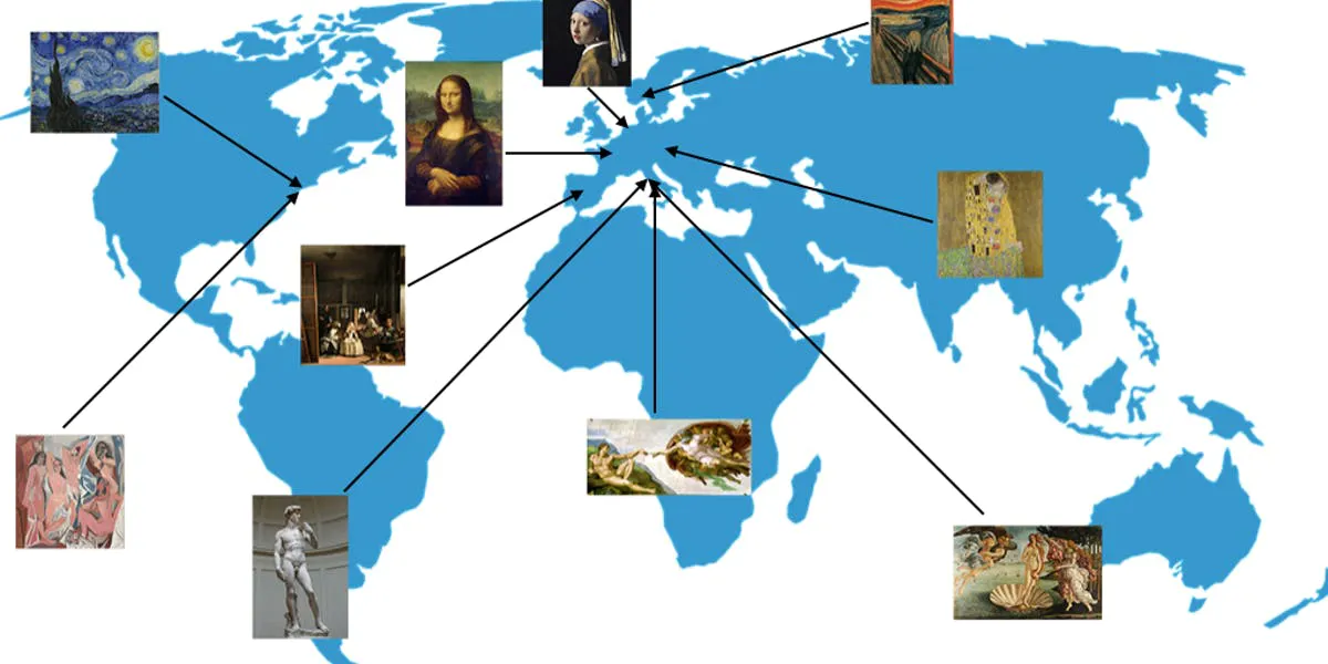 The 10 Most Famous Works of Art and Where to Find Them