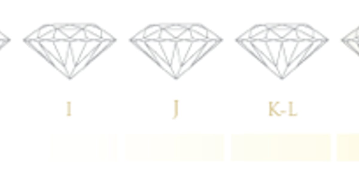 Barnebys Antikskola Diamanter | Barnebys Magazine Barnebys Antikskola Retro | Barnebys Magazine