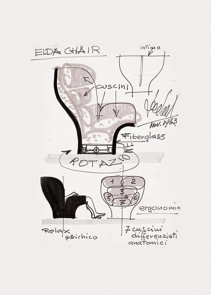 The ‘Elda Chair’, one of Joe Colombo's most famous designs. The first project dates back to 1963, then went into production in 1965 for the Comfort company. Today, however, it is produced by Longhi. Elda was the name of Colombo's wife. Photo: Longhi