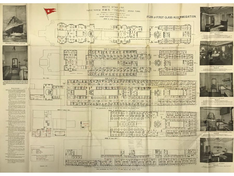 The Titanic Lives On | Barnebys Magazine