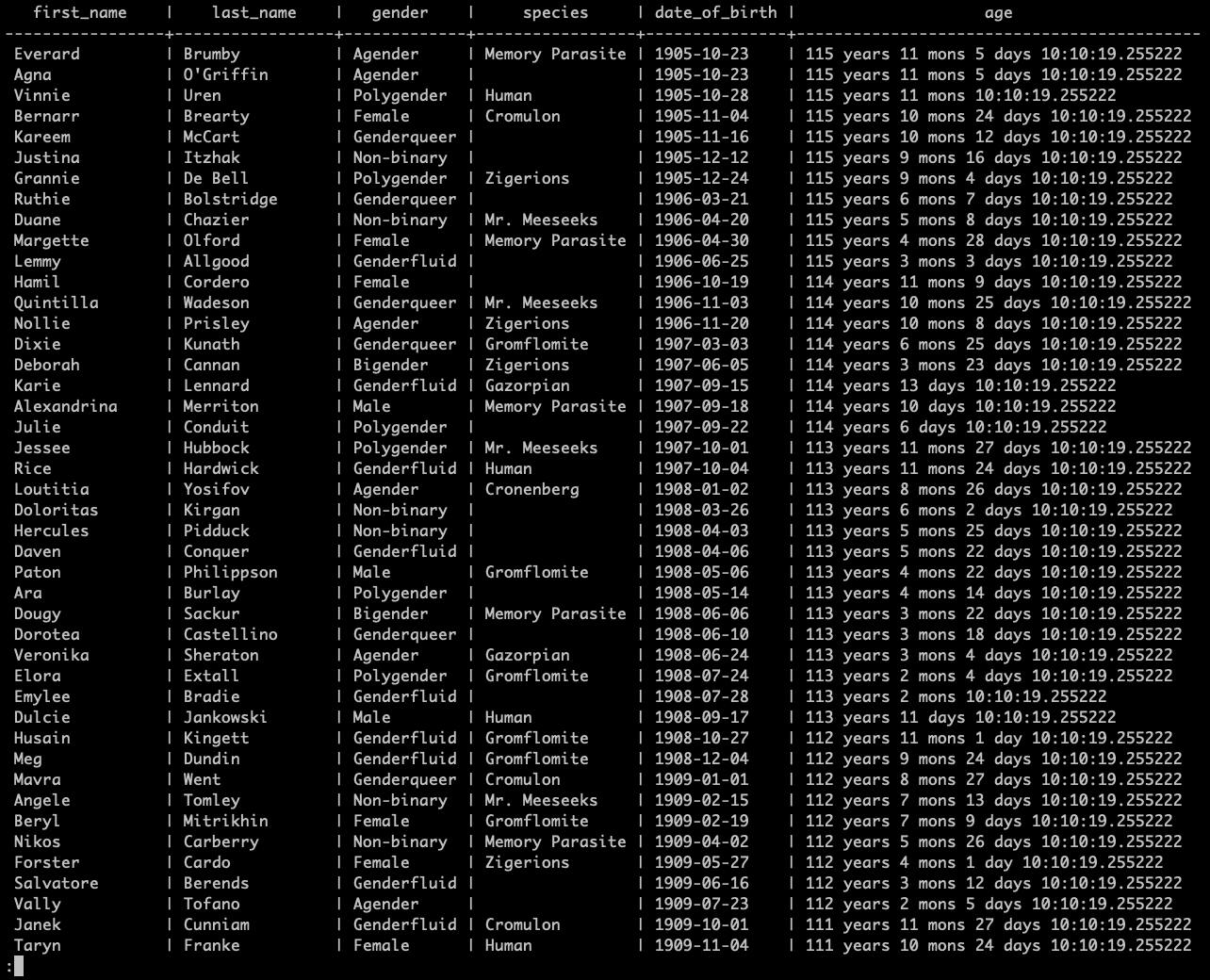 Select data datetime no.3