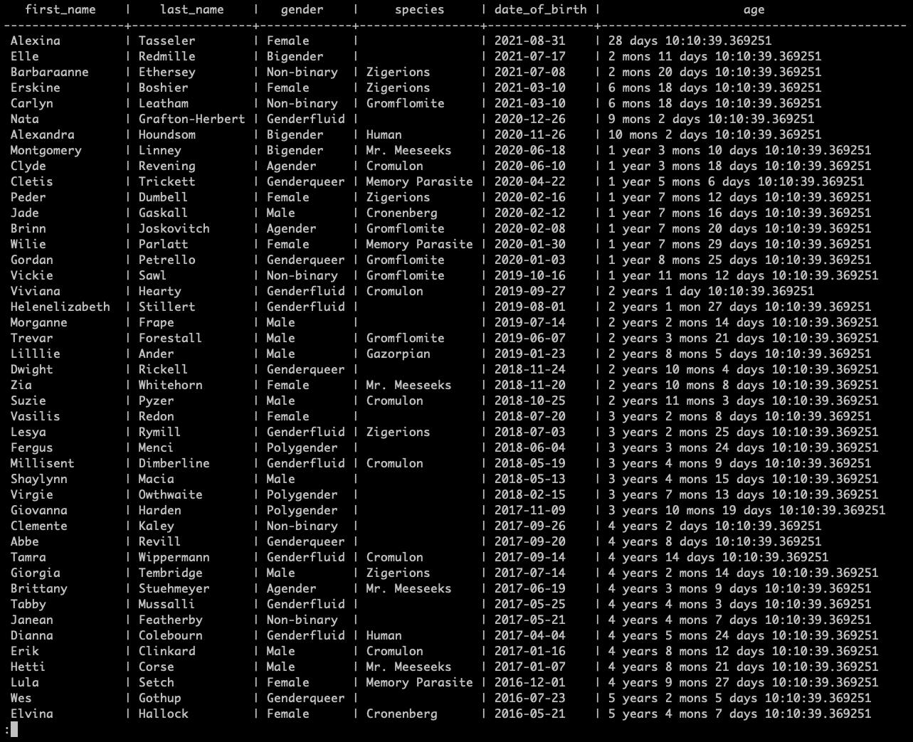 Select data datetime no.4