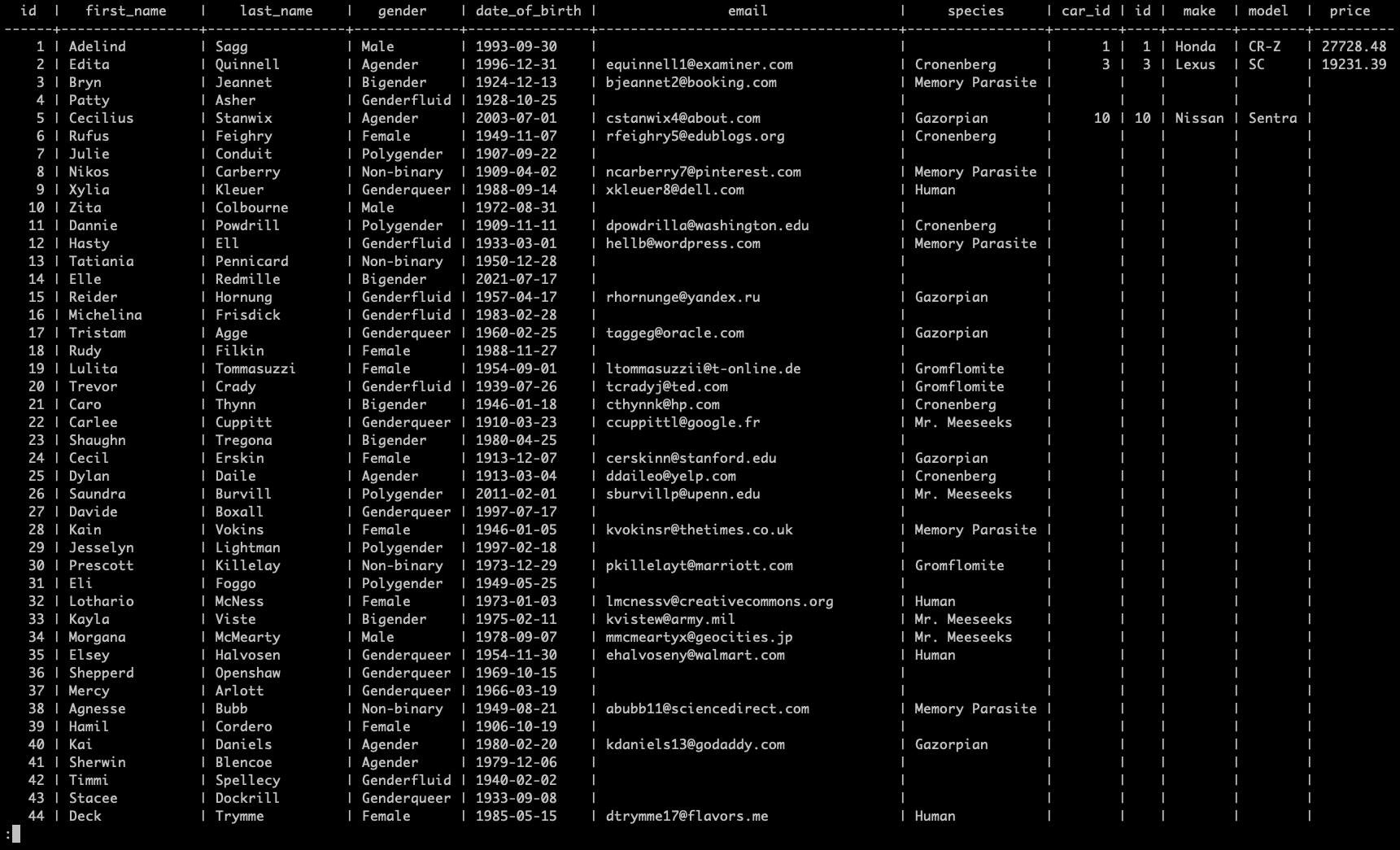 psql left join example