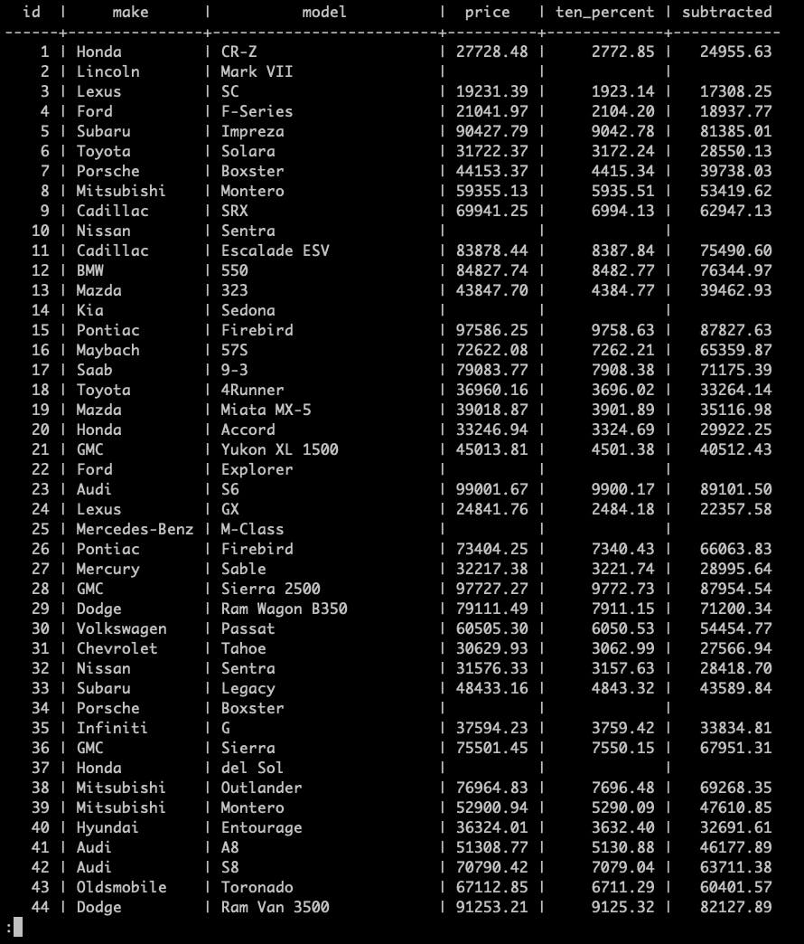 Select data alias