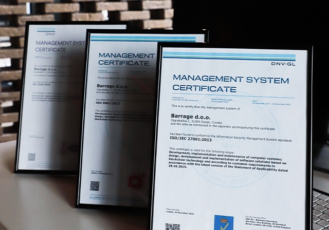 Company's ISO certificates 