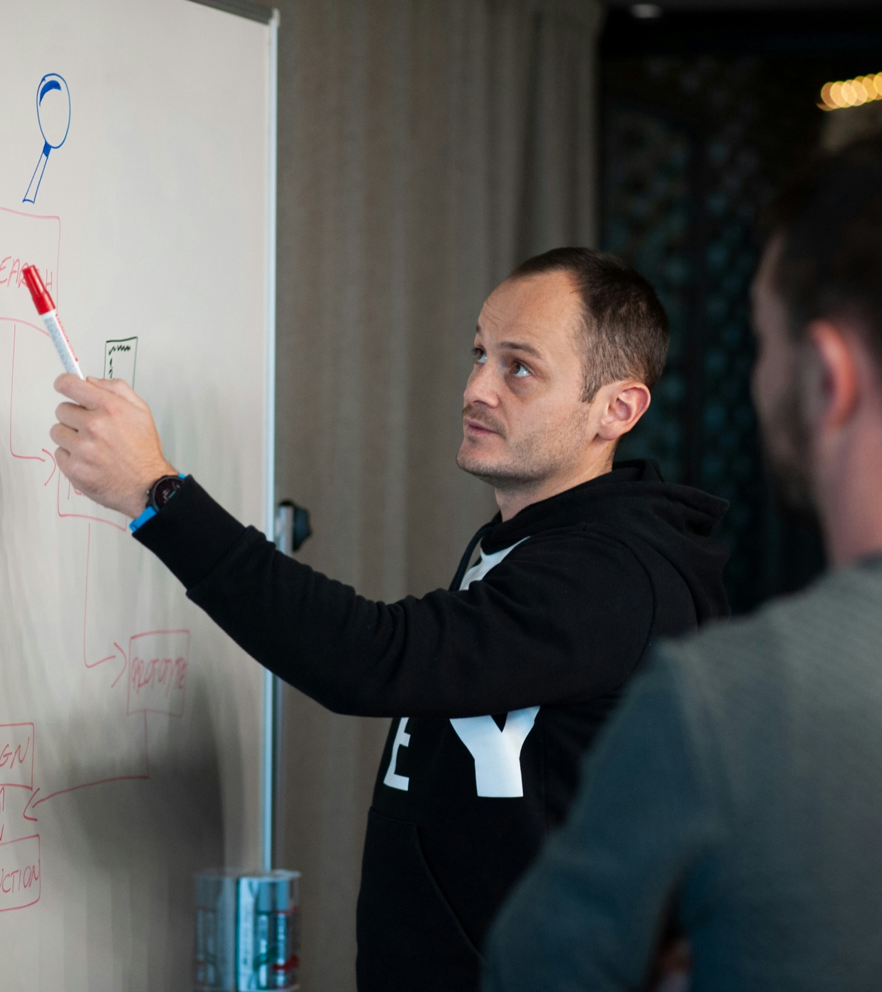 A man explaining something in front of a whiteboard
