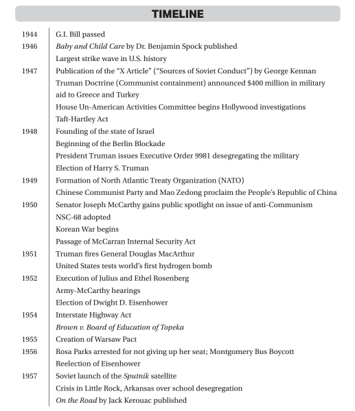 AP U.S. History Notes: Period 8 | Barron's