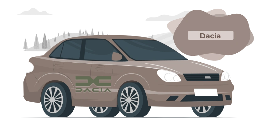 Dacia billån