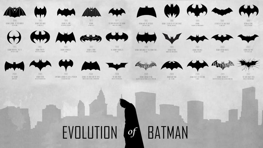 Batman Logo : son évolution