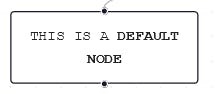 vue flow default node