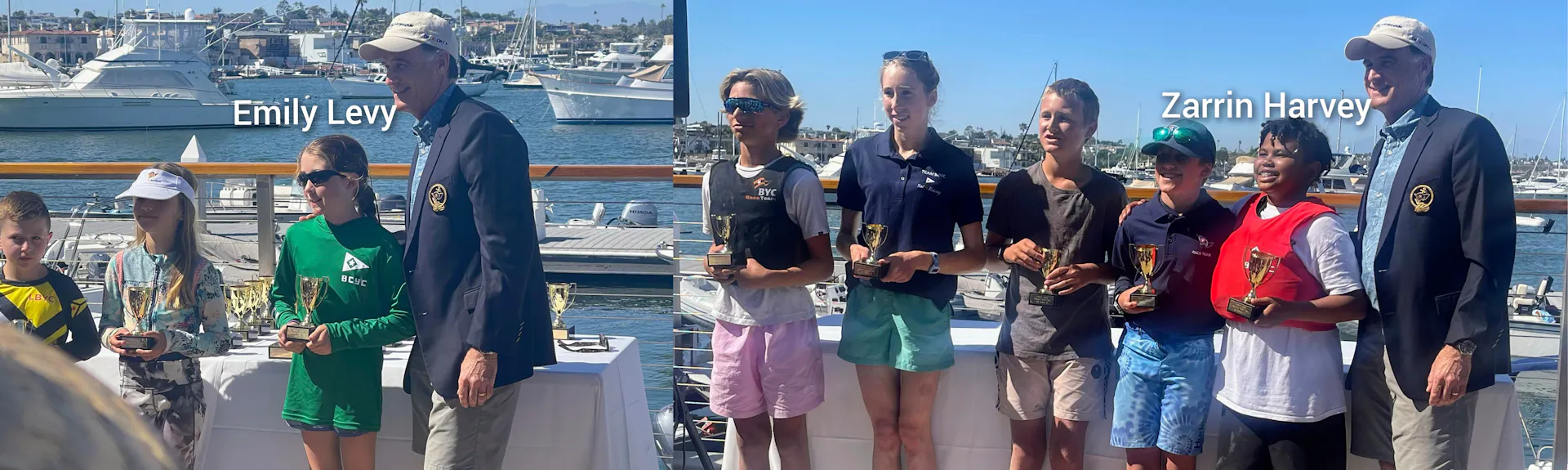 Summer Gold Cup 2023