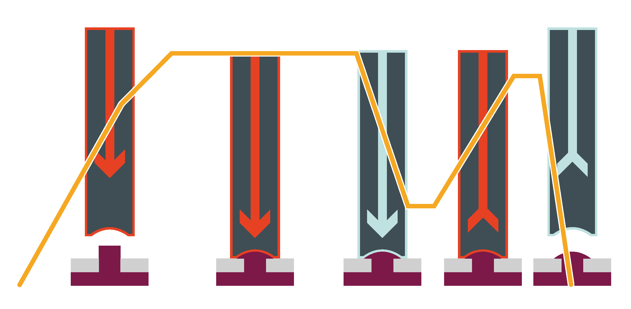 Stamping with heat staking method BHS HOT STAMP®