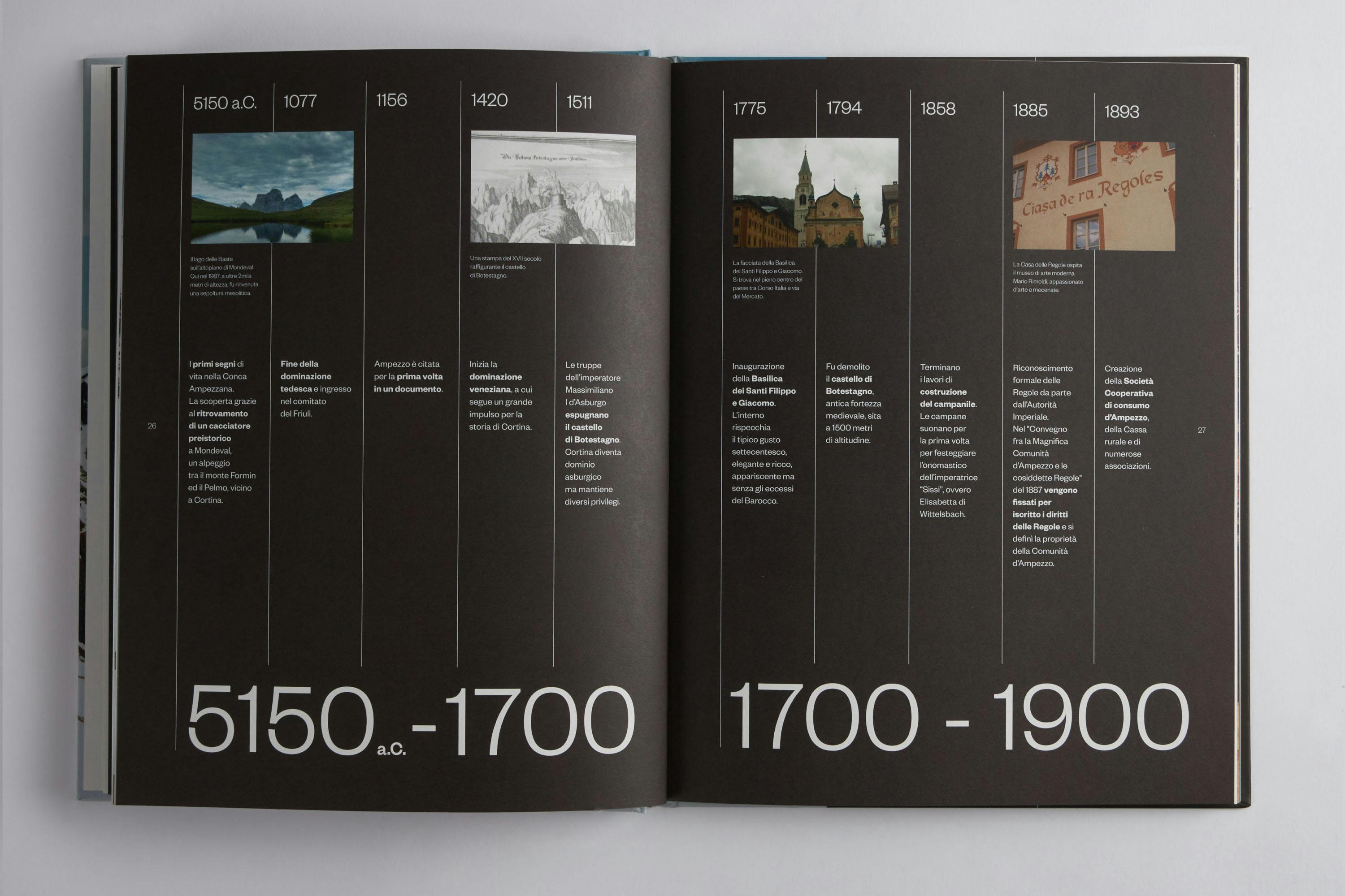 pagine interne