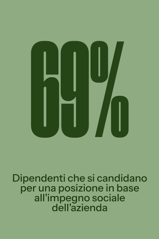 69 percento