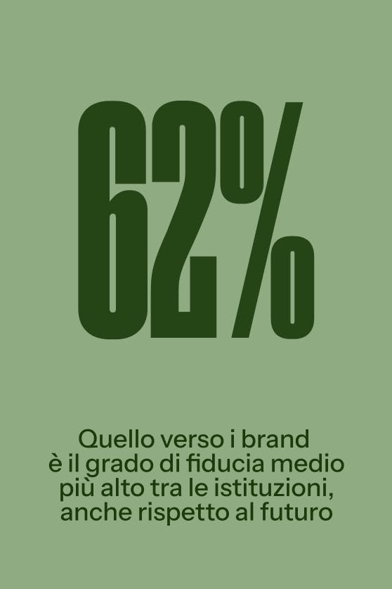 2 percento