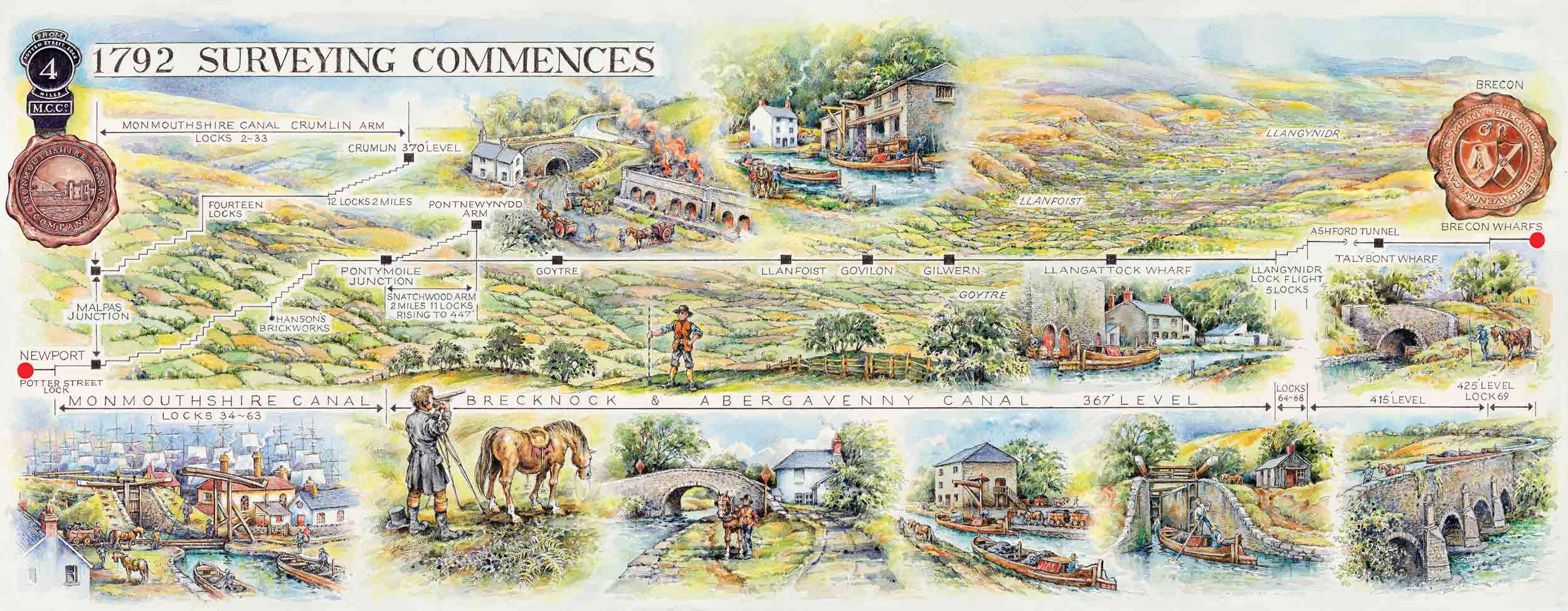 an illustrated history of the mon and brec canal