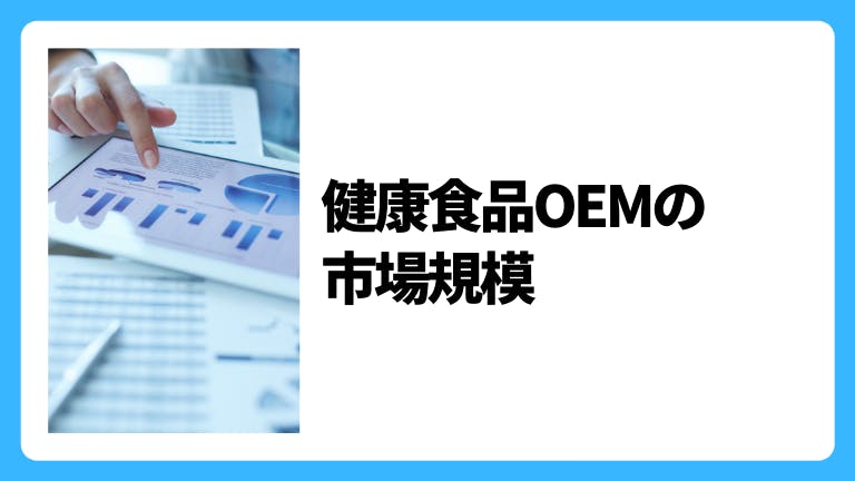 健康食品OEMの市場規模