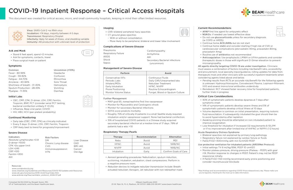 COVID Inpatient Response document