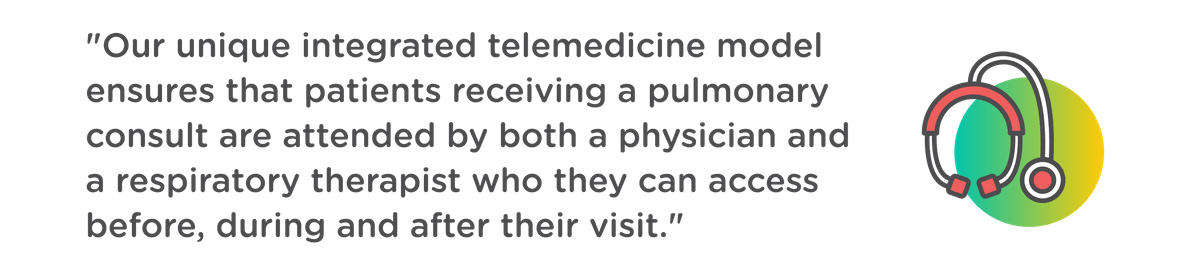 Unlabeled image from blog post called: Pulmonary Consults & Procedures