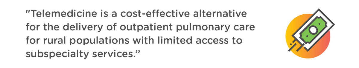 Unlabeled image from blog post called: Pulmonary Consults & Procedures