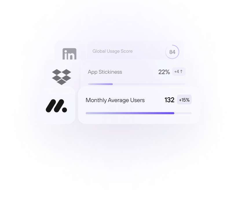 Comprendre la consommation de SaaS par les employés