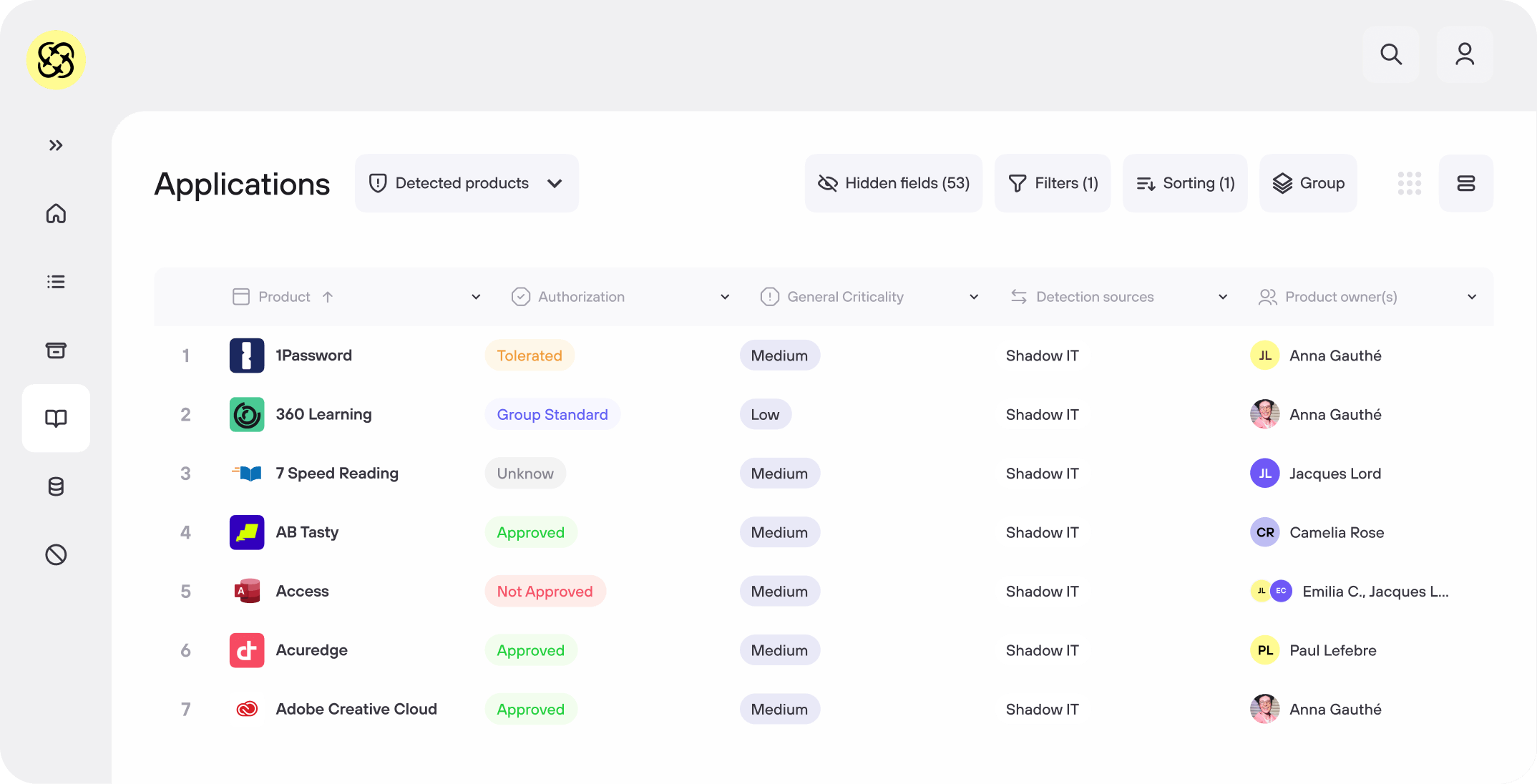 Unify Your SaaS Governance Across Teams