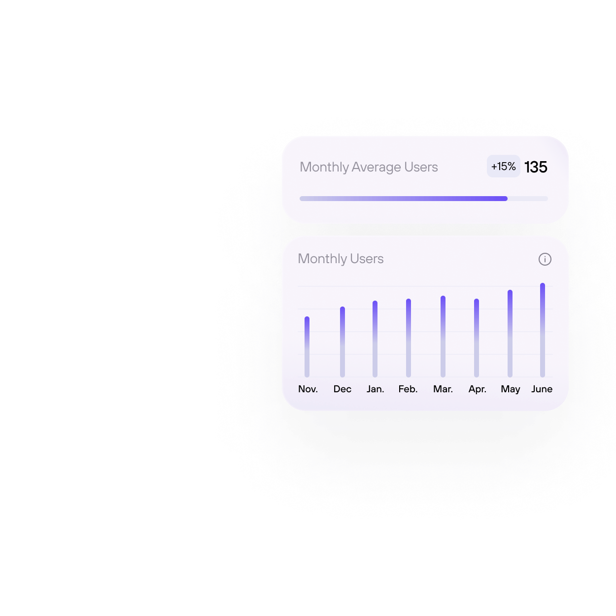 Obtenez des Informations Précieuses sur votre Écosystème SaaS pour Reconnecter les Équipes IT et Métiers