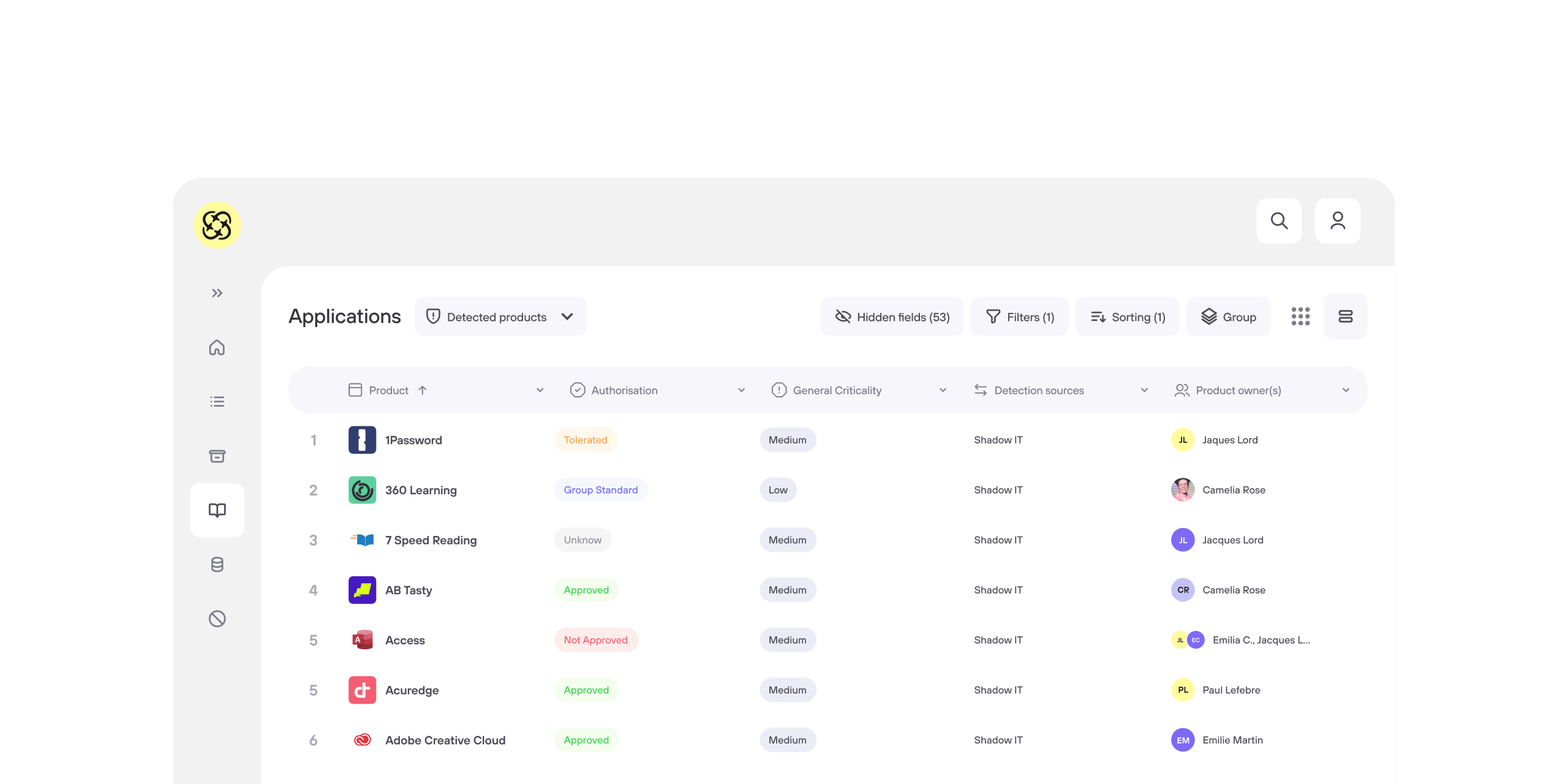 Unifiez la Gouvernance de Vos Solutions SaaS