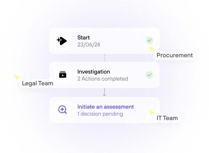 Mettre en œuvre des processus SaaS évolutifs