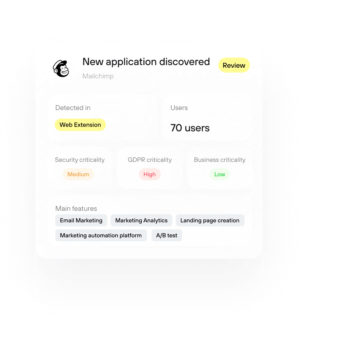 Explorez l'étendue de votre écosystème SaaS