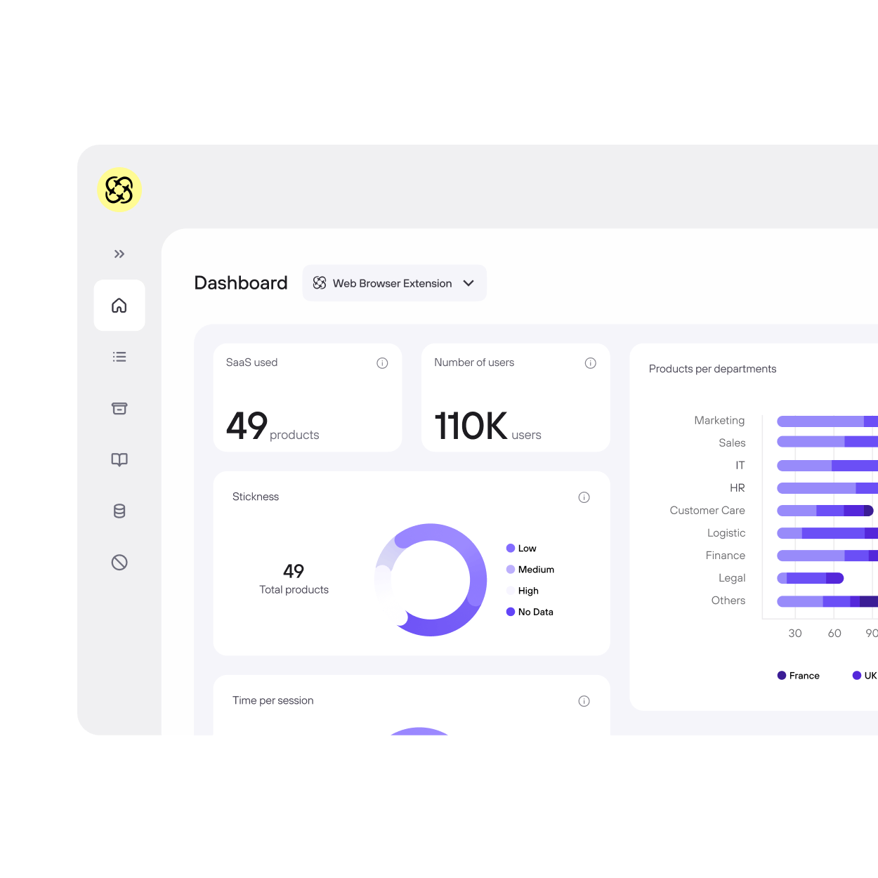 Map Your SaaS Landscape