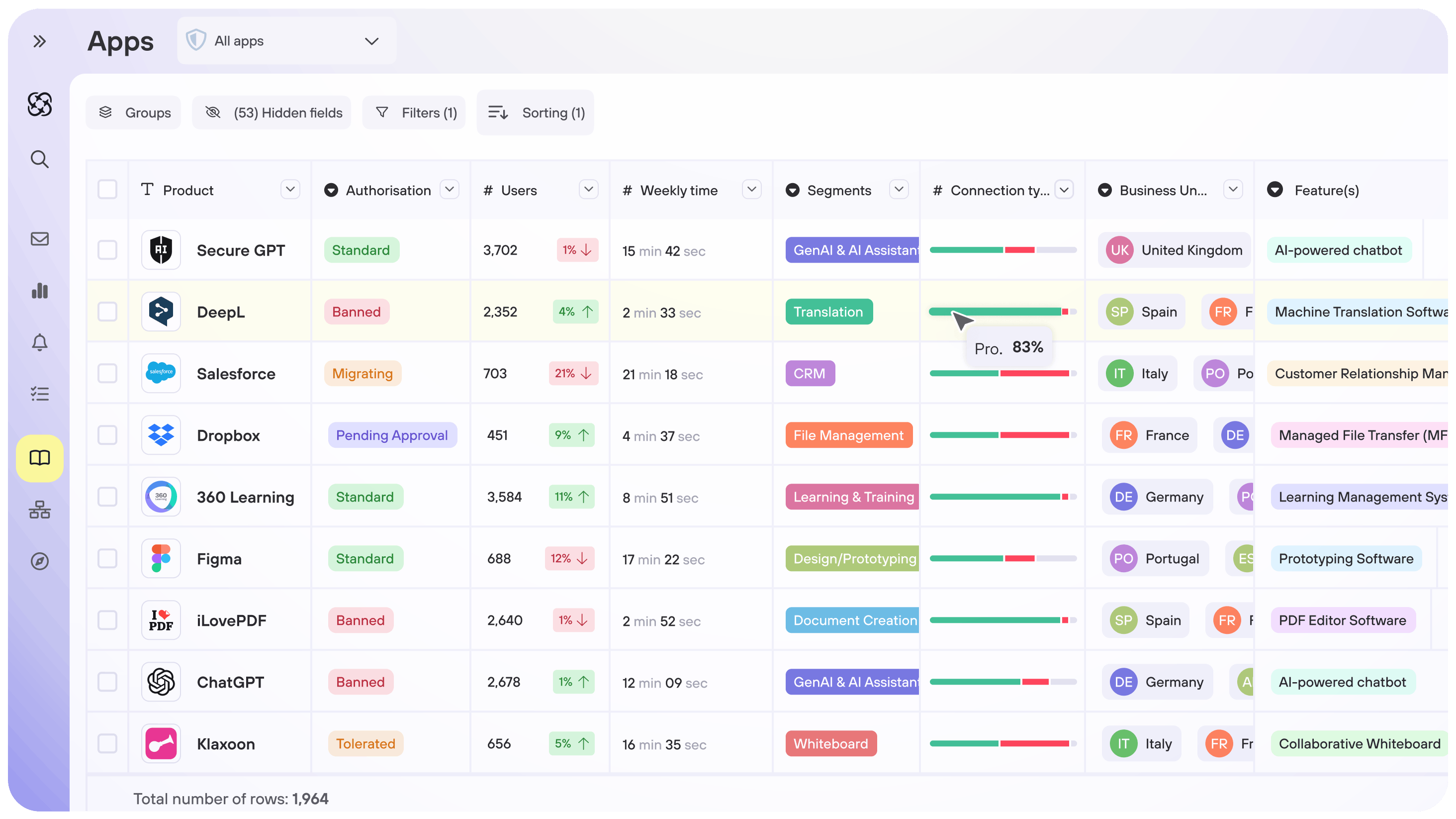 Observe - Portfolio