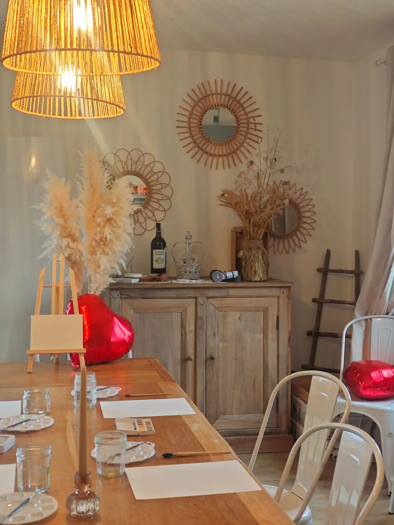 Décor atelier