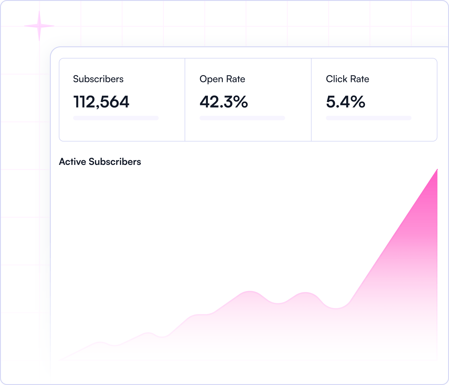 Real-Time Analytics & Insights