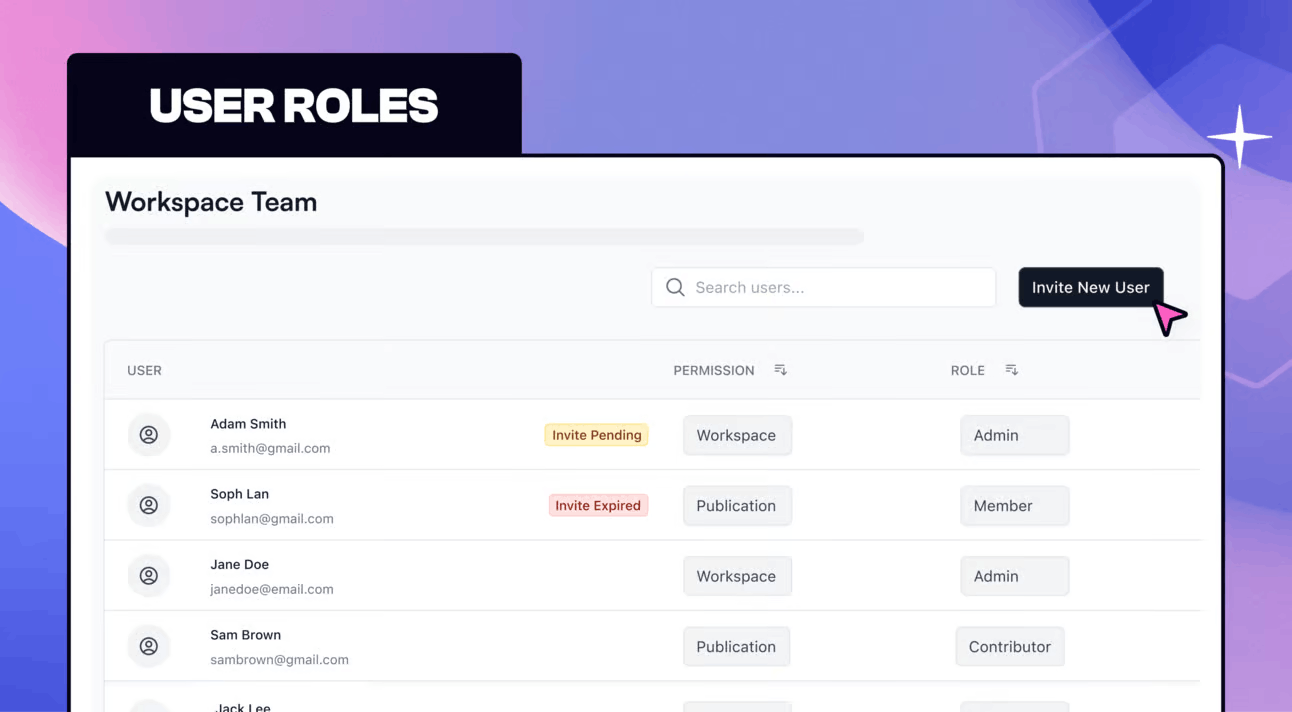 User Roles