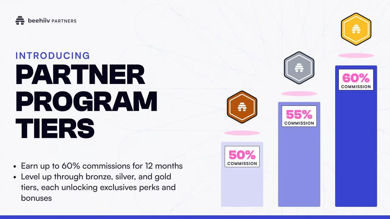 Partner Program Tiers