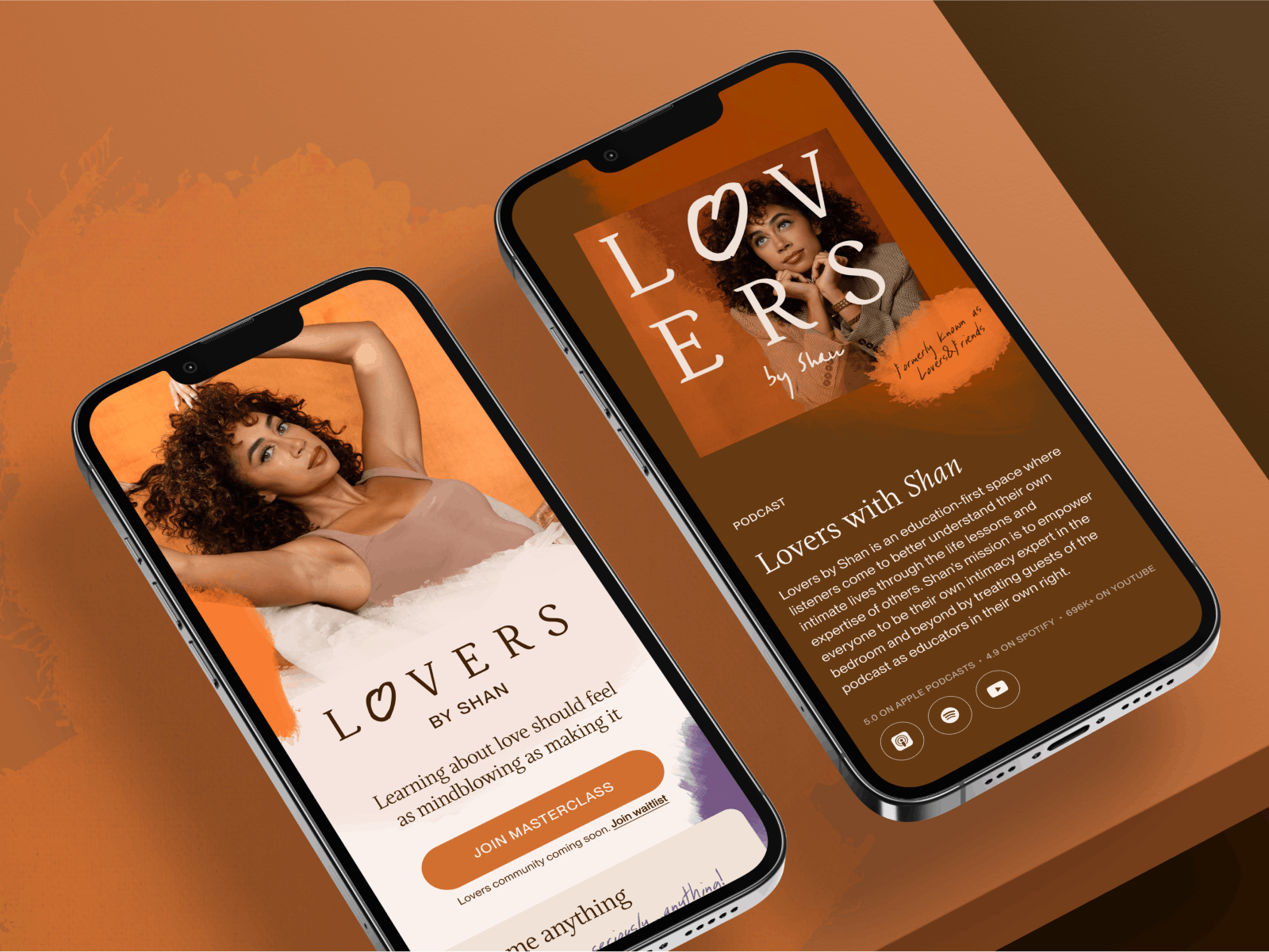 Lovers By Shan