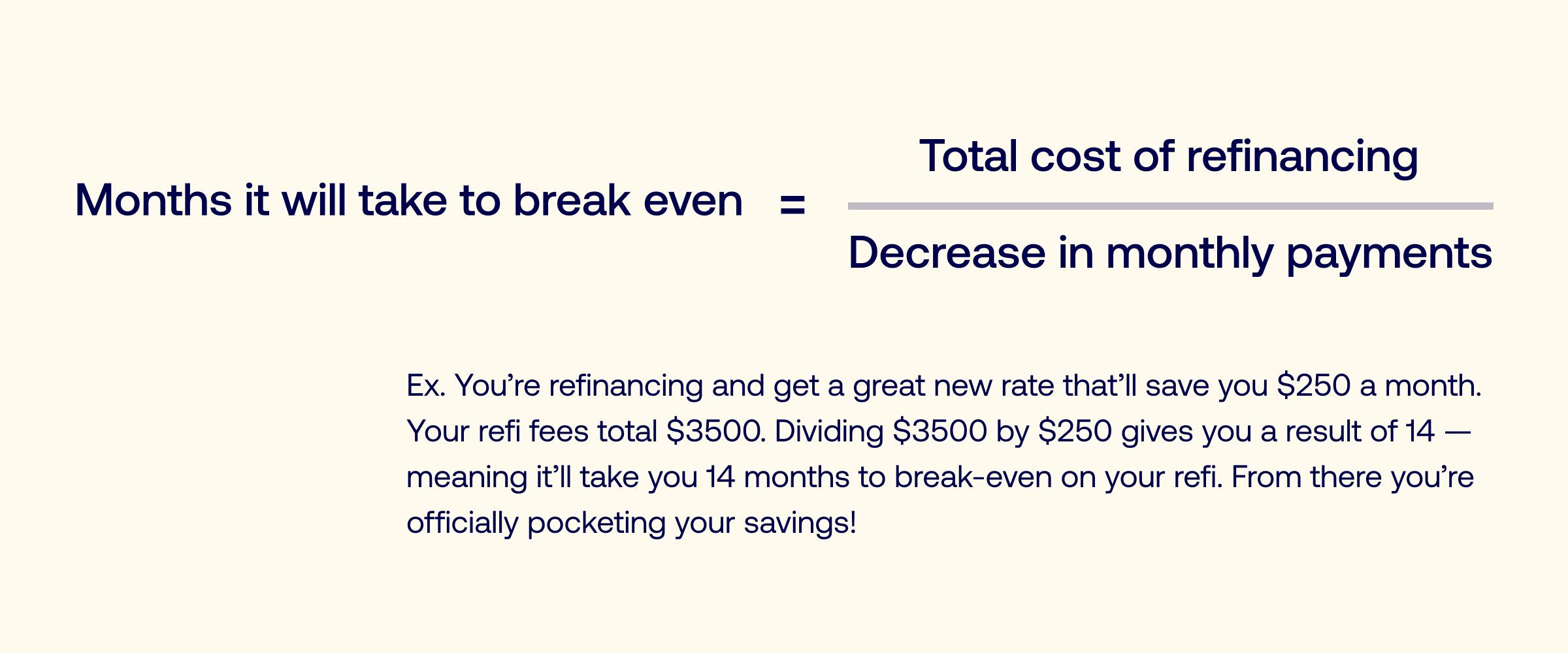 9 Insane How To Refi Without Closing Costs Free