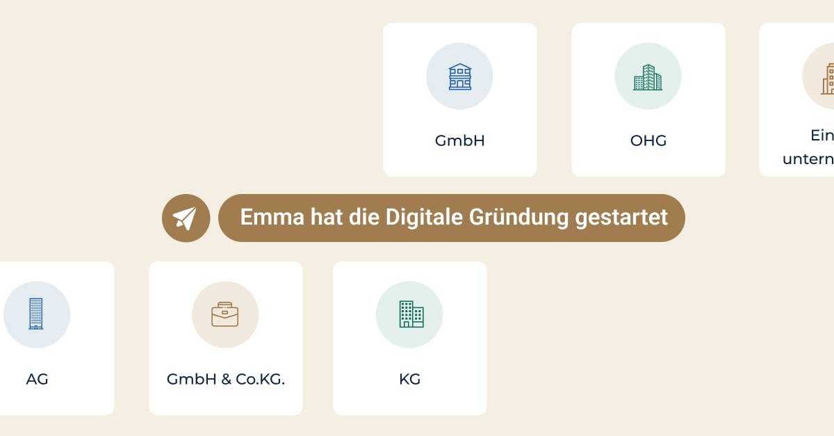 Was Kostet Eine Beglaubigung Beim Bürgeramt Notarielle Beglaubigung online Durchführen: Kosten, Ablauf