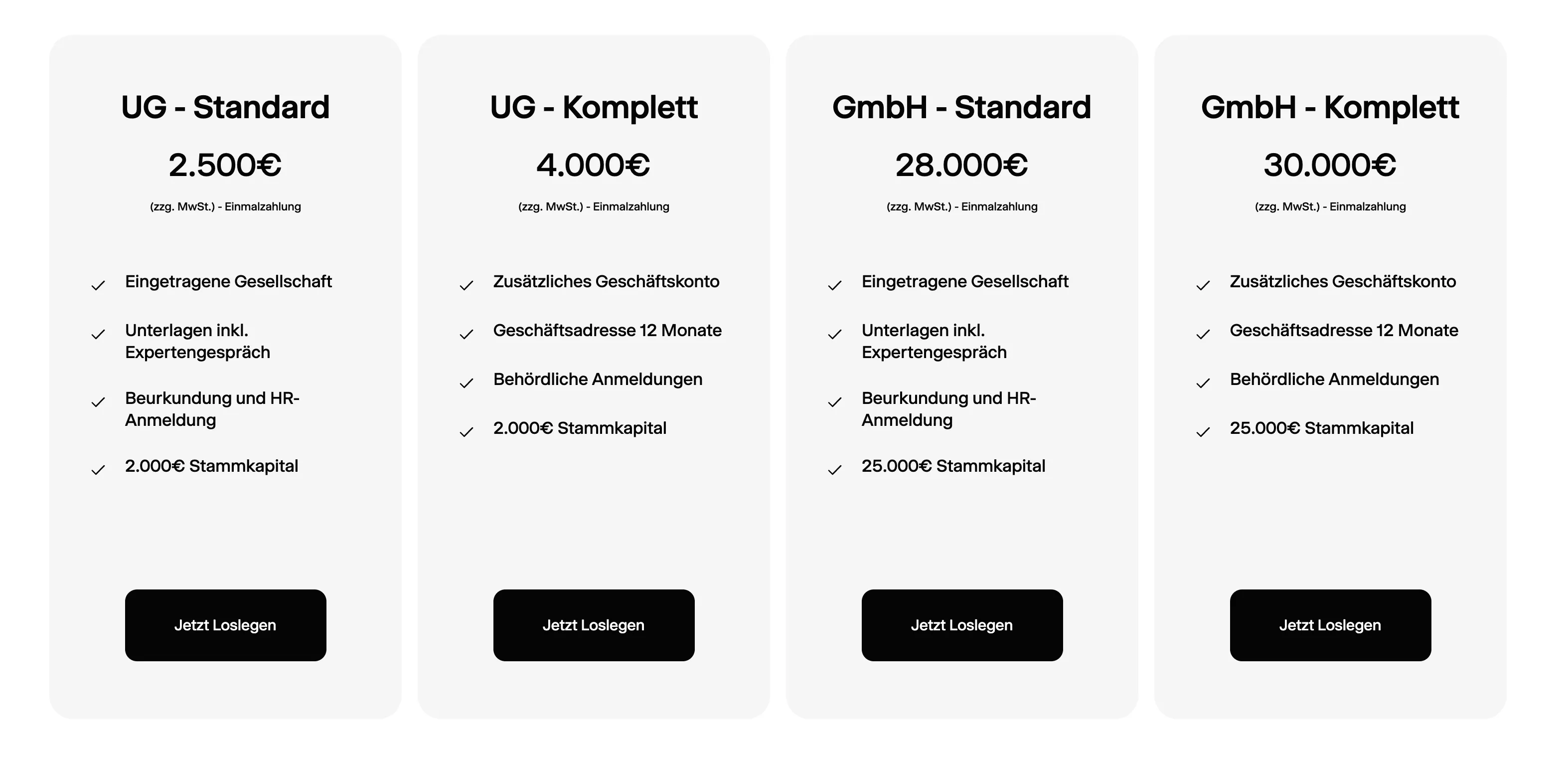 Kosten einer GmbH-Vorratsgesellschaft und UG-Vorratsgesellschaft bei beglaubigt.de