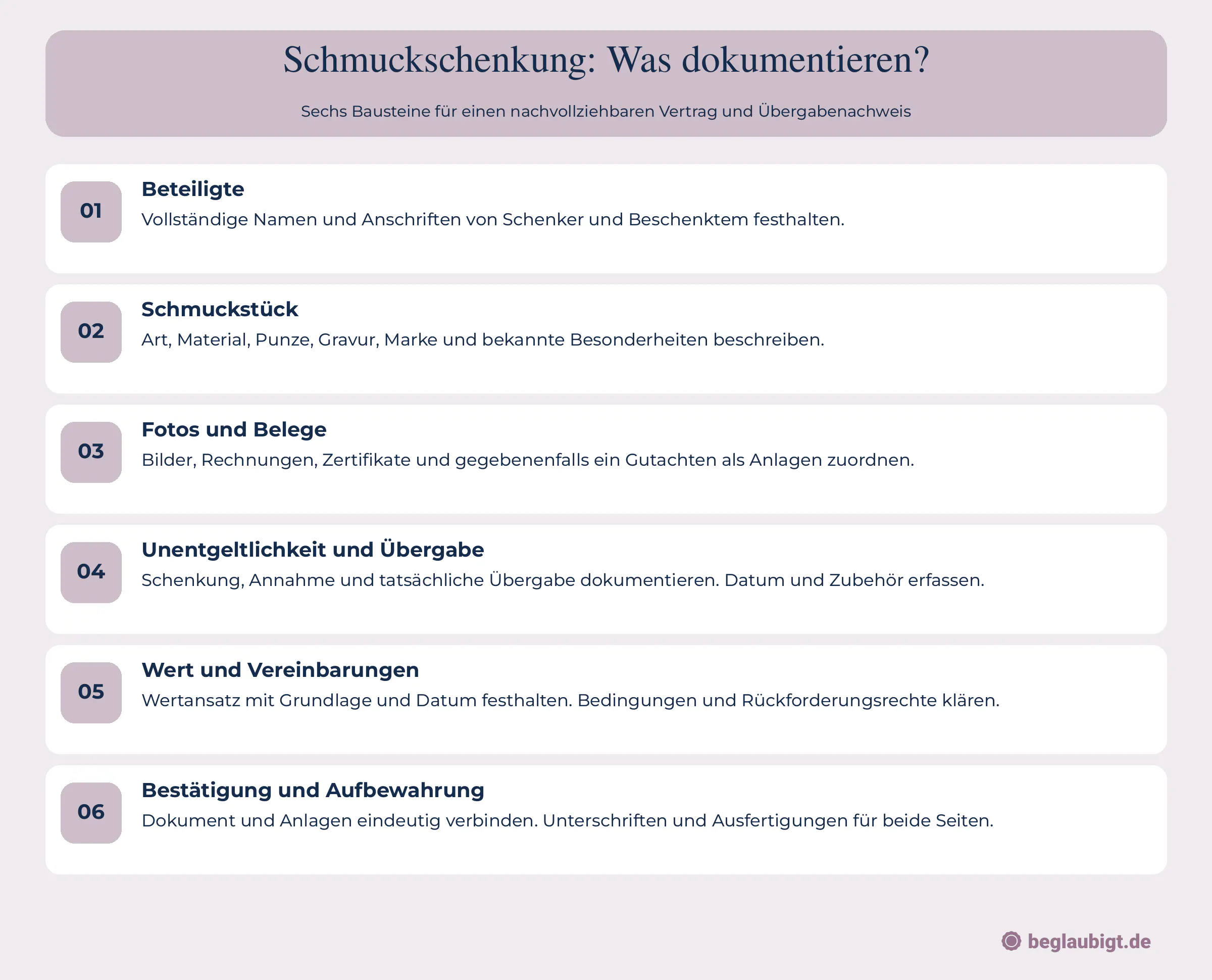 Schmuckschenkung: Was dokumentieren?