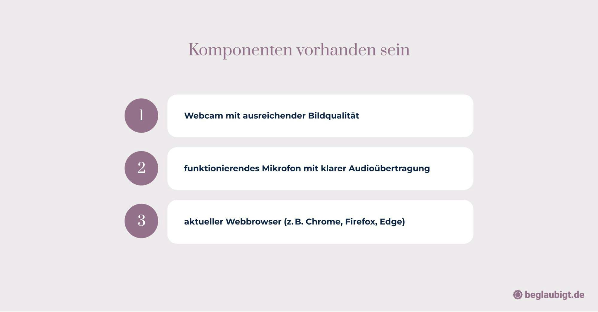 Online Gründung UG