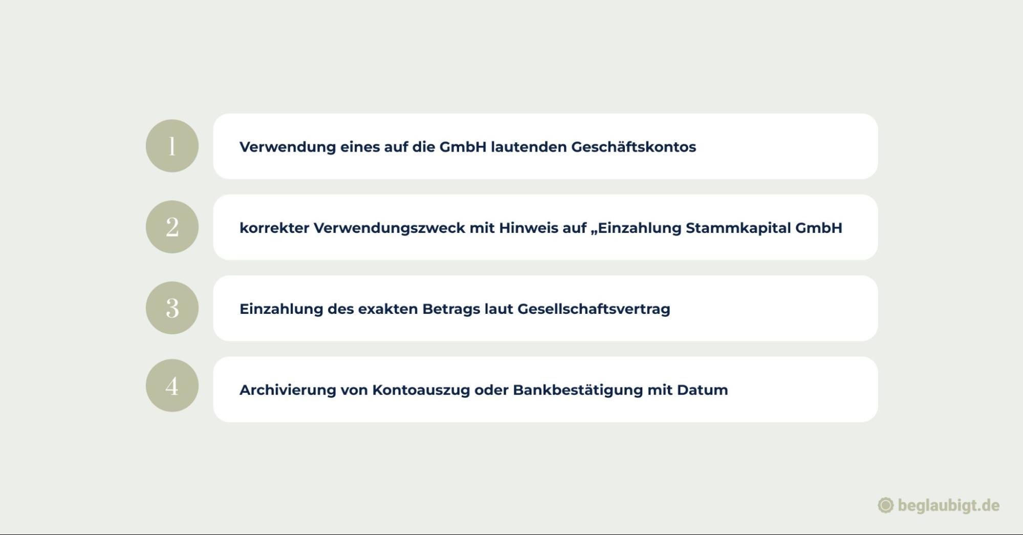 Einzahlung Stammkapital GmbH