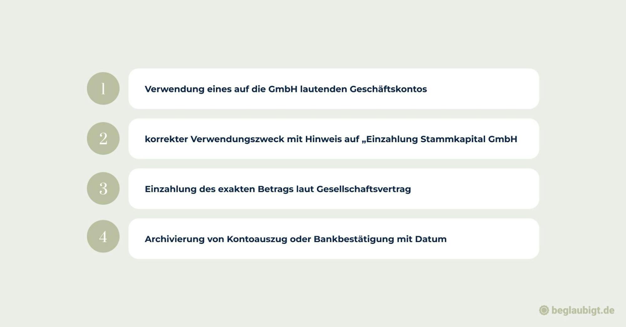 Einzahlung Stammkapital GmbH