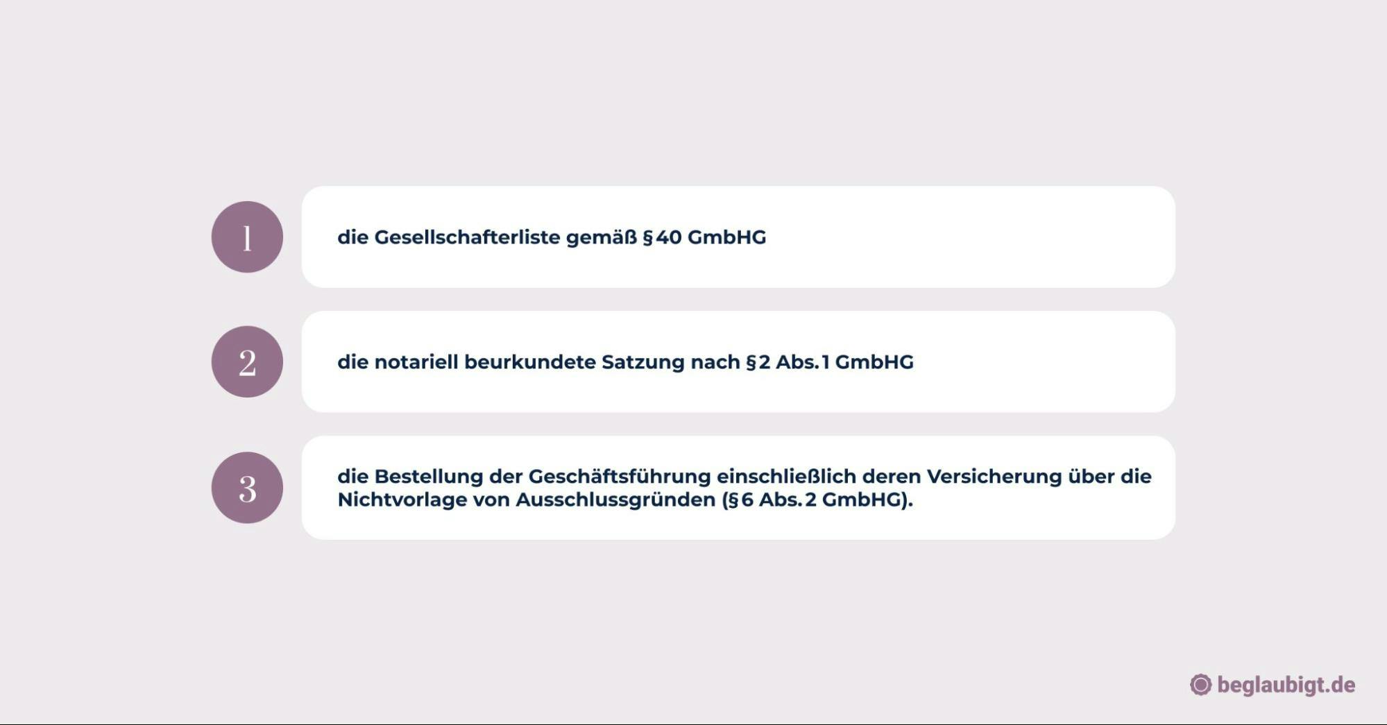 Stammkapital GmbH