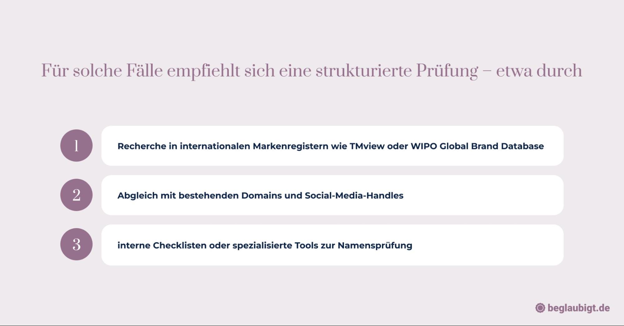 Unternehmensname prüfen